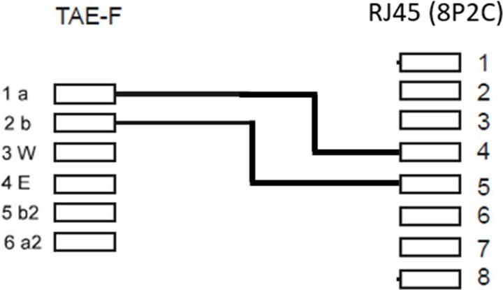 Produktbild Goobay Telefonadapter
