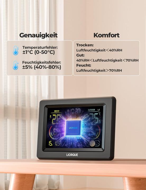 Image du produit Liorque Funk-Wetterstation