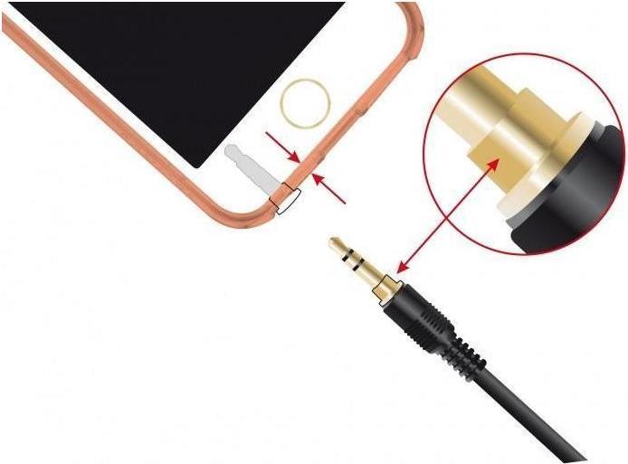 Actual product image Delock Jack cable 3.5 mm 3 pin male > male (2 m)