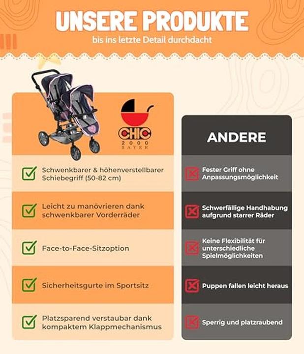 Actual product image Bayer Chic 2000 Linus Duo