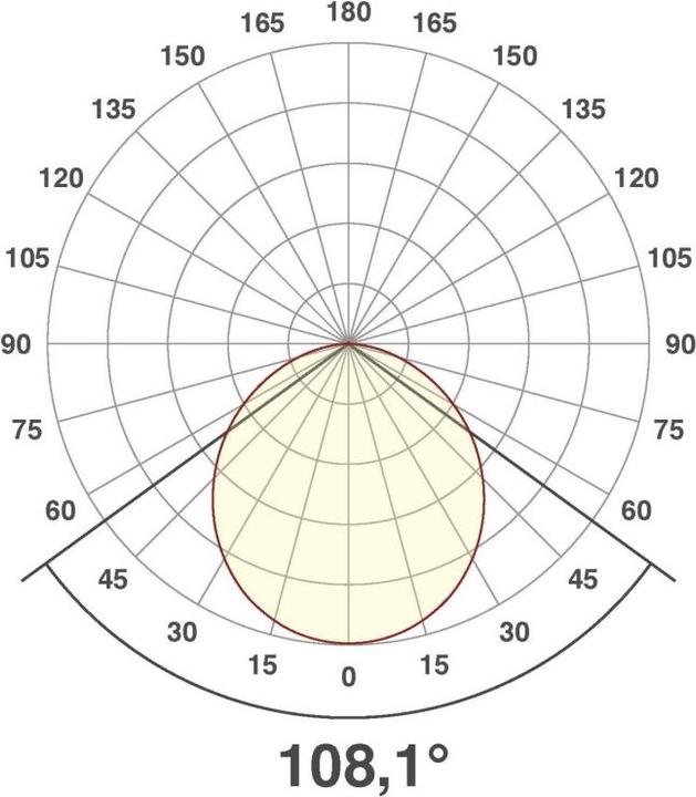 Produktbild EVN LED Einbau (1305 lm)
