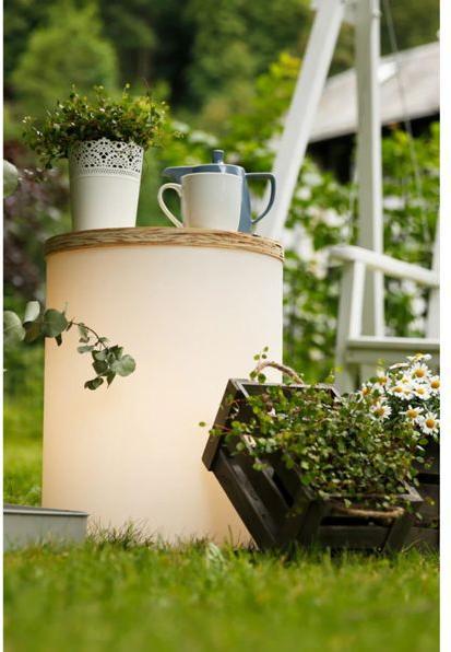 Actual product image 8 seasons design Shining Drum (410 lm, IP44)