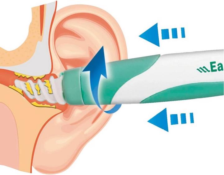 Actual product image MediaShop Ear Wizard