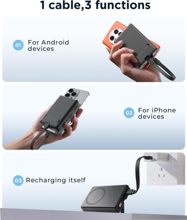 Actual product image Joyroom JR-PBM01 (10000 mAh, 20 W, 38.50 Wh)
