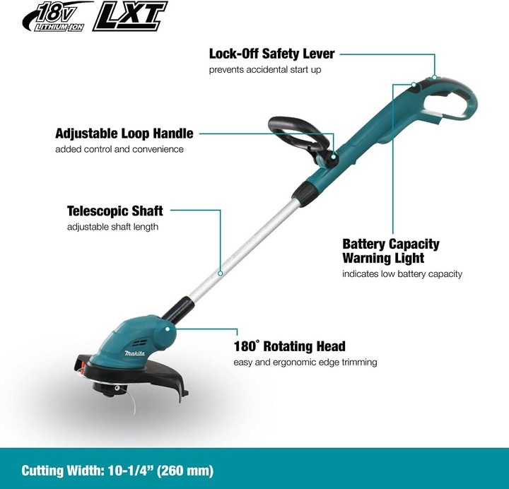 Actual product image Makita Dur181z (Trim line)