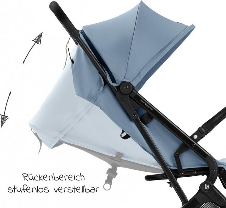 Actual product image Hauck Travel N Care Plus Dusty Blue