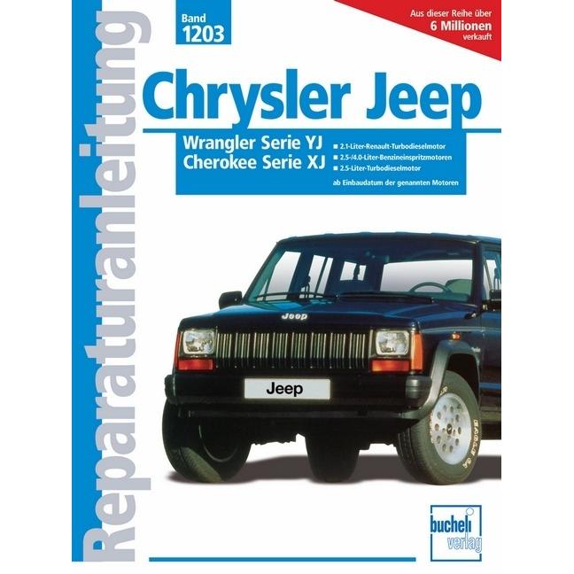 Chrysler Jeep Wrangler Serie YJ / Cherokee Serie XJ, Ratgeber