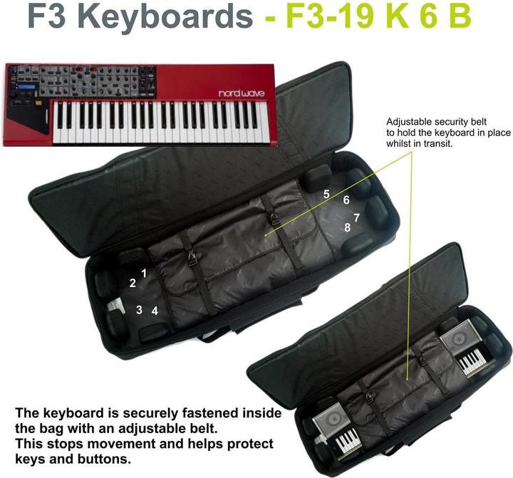 Produktbild Fusion Keyboardbag 06 (Keyboard)