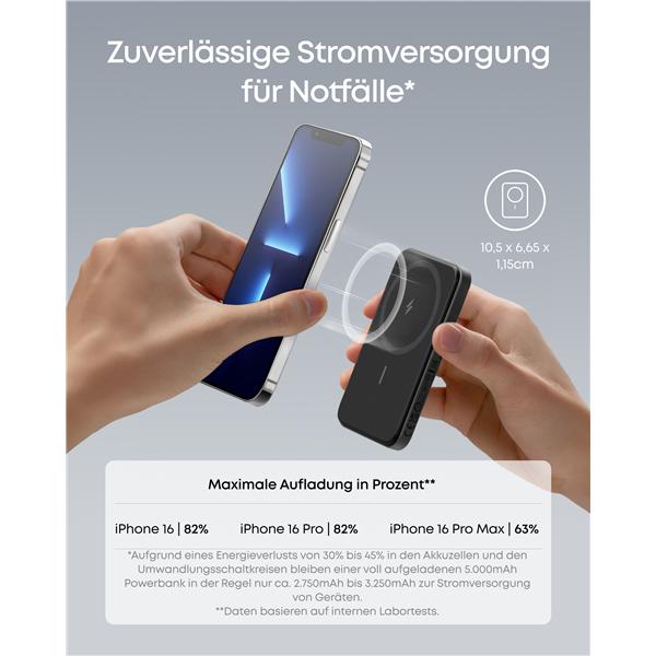 Actual product image Anker 621 MagGo (5000 mAh, 19.50 W)