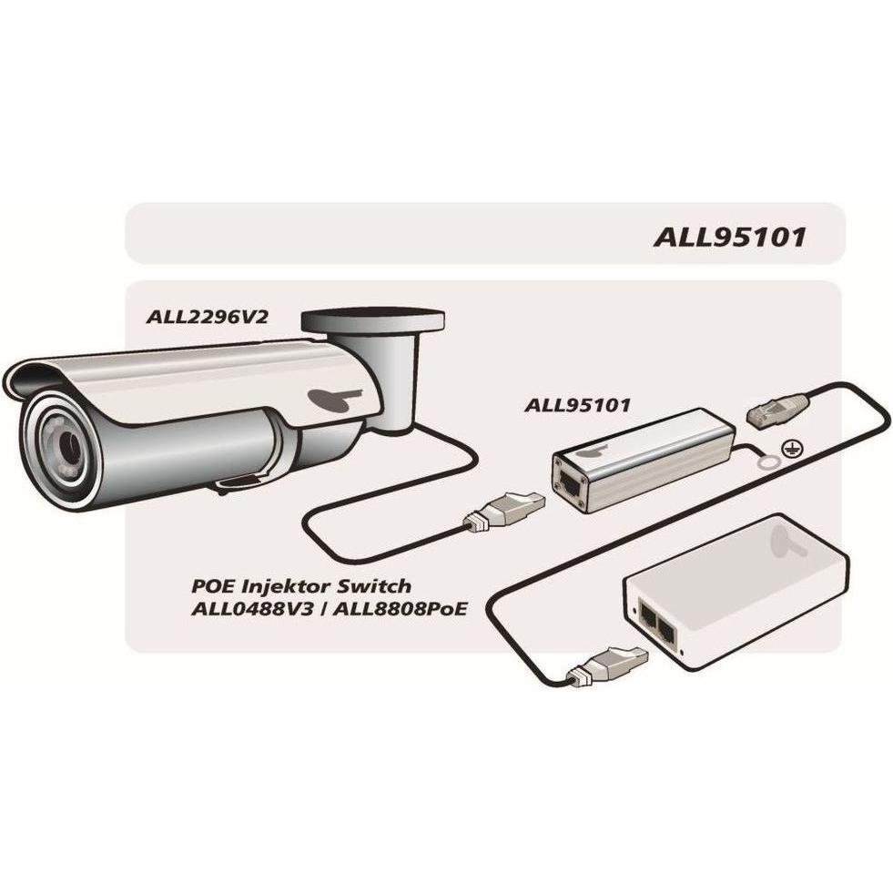 Thumbnail - Allnet ALL95101 TP Cat 6 / ADSL / VDSL / ISDN Blitz-/Überspanungsschutz (Überspannungsschutzadapter), Netzwerk Zubehör