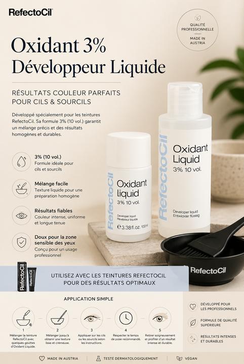 Actual product image Refectocil Oxidant (Transparent)