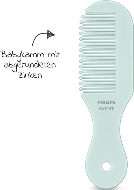 Actual product image Philips Avent Baby Care set