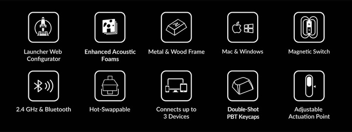 Actual product image Keychron K2 HE (US, Cable, Wireless)