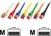 Productafbeelding EFB Elektronik halogeenvrij, patchkabel S/FTP (S/FTP, CAT6, 1 m)