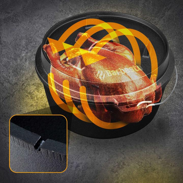 Produktbild CLP Dutch Oven