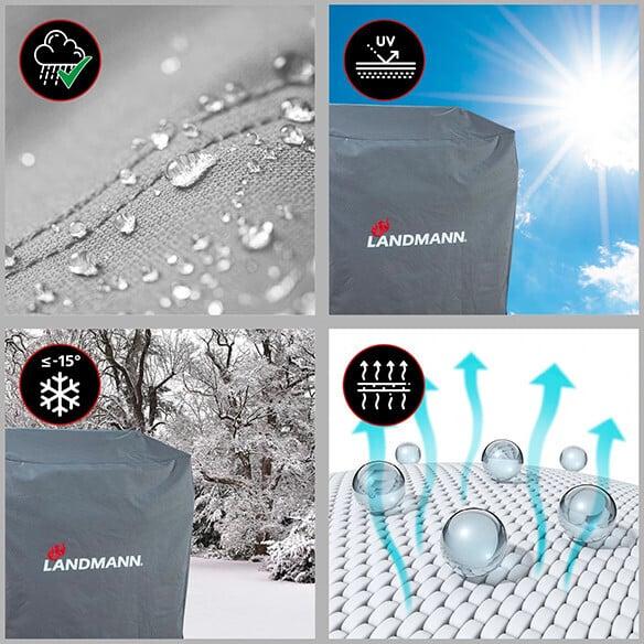 Produktbild Landmann Wetterschutzhaube Premium