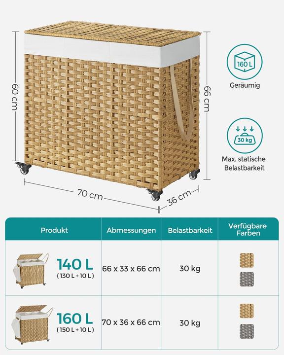 Image du produit Songmics Panier à linge (160 l)
