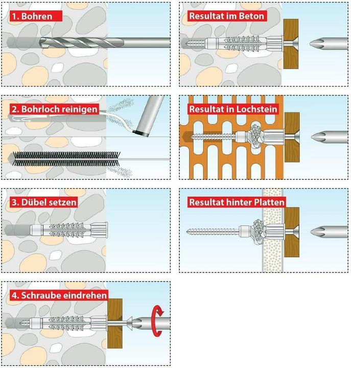 Produktbild Tox Allzweckdübel (6 Stk.)