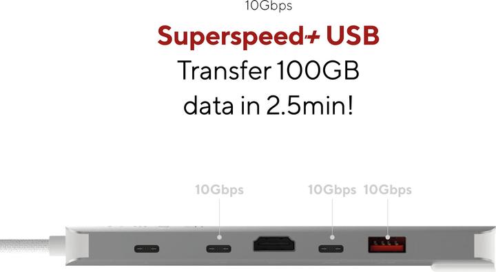 Actual product image LINQ Connects 6in1 PRO USB-C Multiport Hub 140W (USB-C, 6 ports)