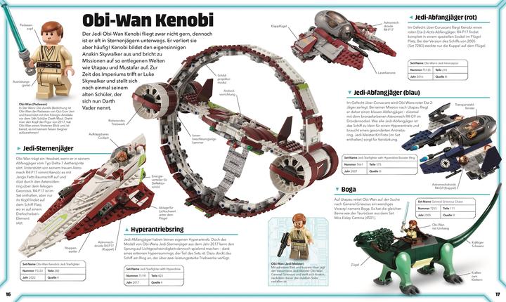 Produktbild LEGO Star Wars Lexikon der Figuren, Raumschiffe und Droiden (Deutsch, Simon Hugo, Simon Beecroft, Jason Fry, Elizabeth Dowsett, Marc Winter, 2024)