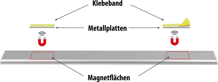 Productafbeelding Calima Sensorleuchte, 46082, Unterbau, aufladbar, 30 cm