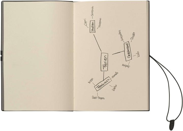 Actual product image Kolma Smooth (A5, Dotted, Lined, Plain, Soft cover)