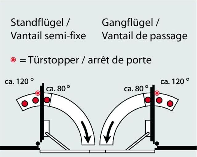 Produktbild Dormakaba Gleitschiene mit Schliessfolgeregler GSR-EMF 2/BG Contur Design (Zimmertür, Eingangstür, Holztür, Balkontür, Indoor)