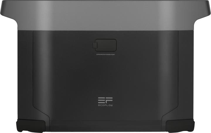 Actual product image EcoFlow Delta 2 Max Zusatzakku