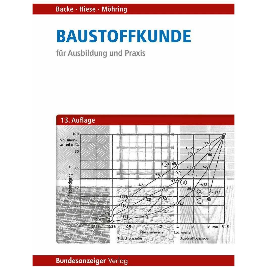 Baustoffkunde, Fachbücher von Rolf Möhring, Wolfram Hiese, Hans Backe