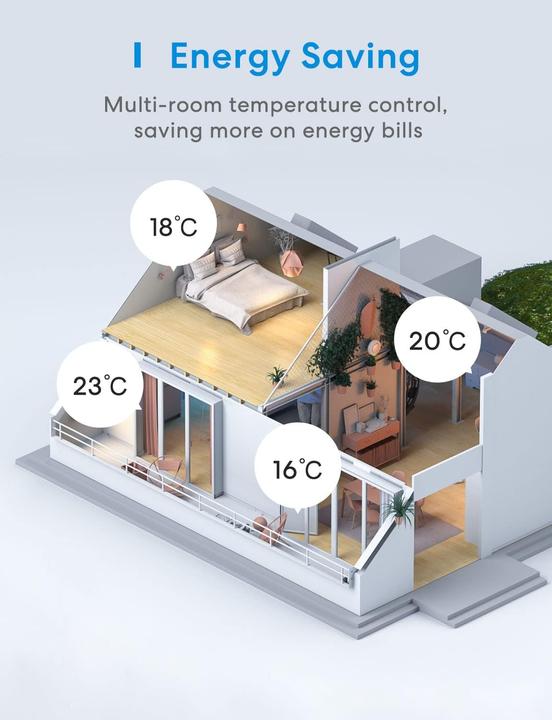 Actual product image Meross Smart Wi-Fi Thermostat