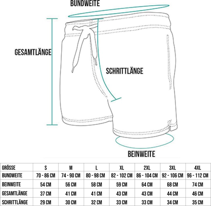 Produktbild Normani Badeshorts Coastline (S)