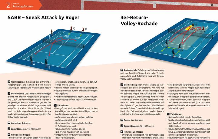 Produktbild Neue Wege im Tennis (Deutsch, Christian, Costa Scherer, 2018)