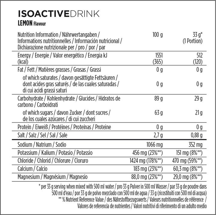 Valeurs nutritives et ingrédients Powerbar Isoactive (Citron, 1 x)