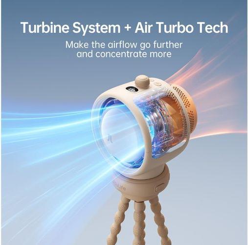 Actual product image Jisulife Stroller Fan Life2
