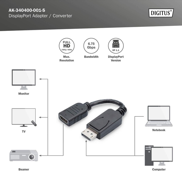 Produktbild Digitus DisplayPort zu (0.15 m, DisplayPort, HDMI)