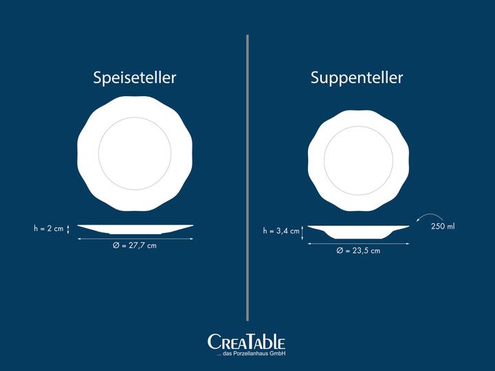 Productafbeelding CreaTable Florine (8 Pcs.)