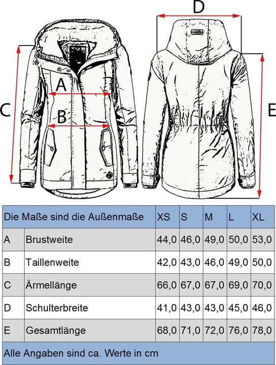 Image du produit Ragwear Monade (M)