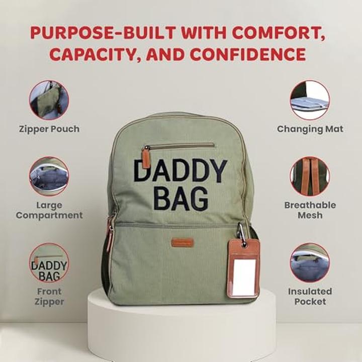 Actual product image Childhome Daddy Bag Pflegerucksack