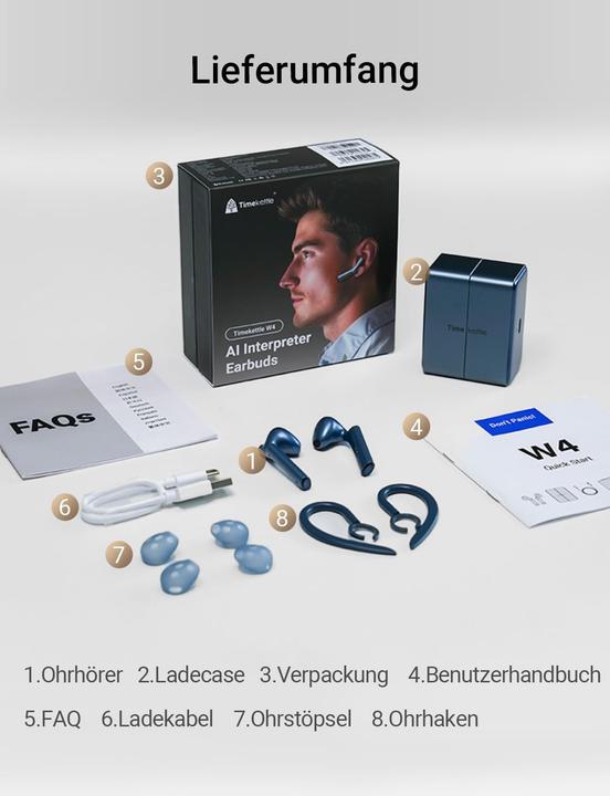 Actual product image Timekettle AI Übersetzer-Kopfhörer mit Simultanübersetzung
