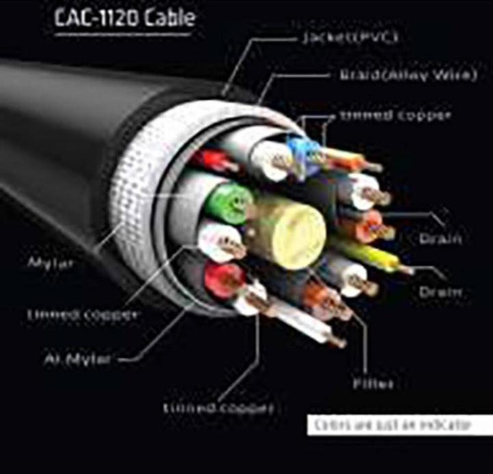 Produktbild Club 3D DisplayPort — Mini DisplayPort (1 m)