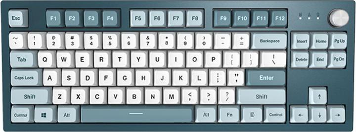 Clavier