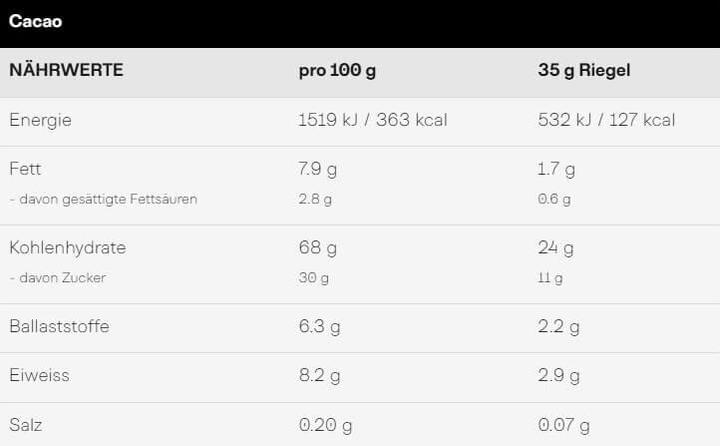 Valori nutrizionali e ingredienti Win Force Oat Bite (1 pz., 35 g)