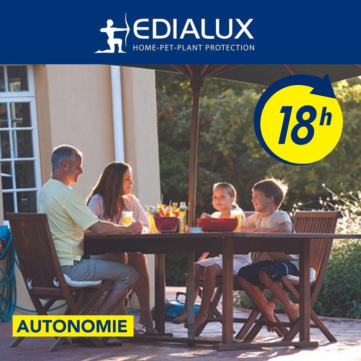 Actual product image Edialux Mosquiway? for outdoors