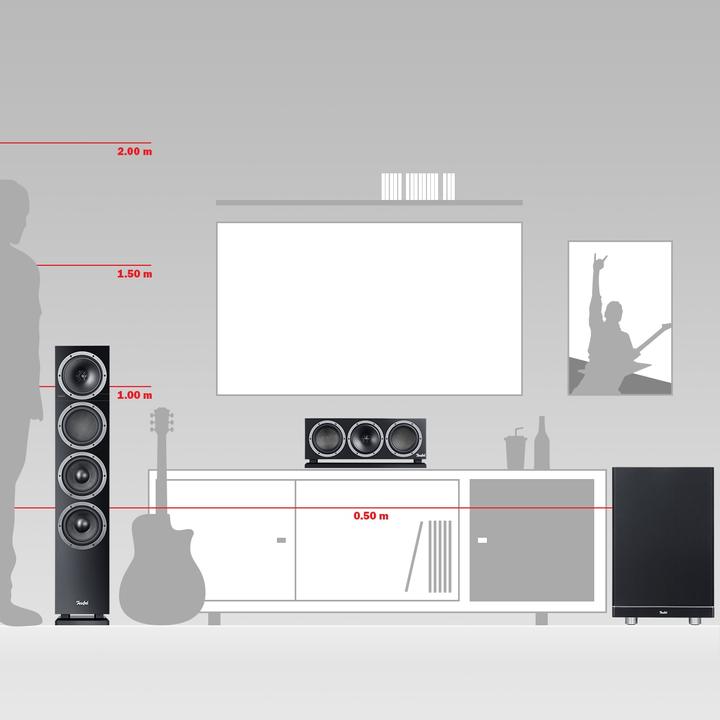 Actual product image Teufel Theater 500 Surround 5.1 Set (Set, 250 W)