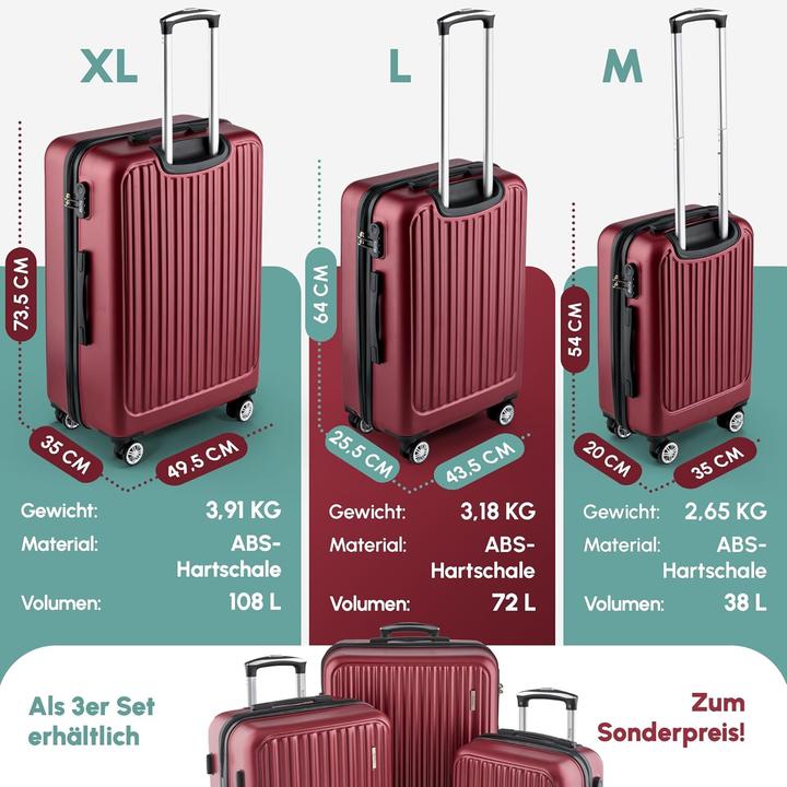 Produktbild Easy Move ABS Hartschalenkoffer (38 l)