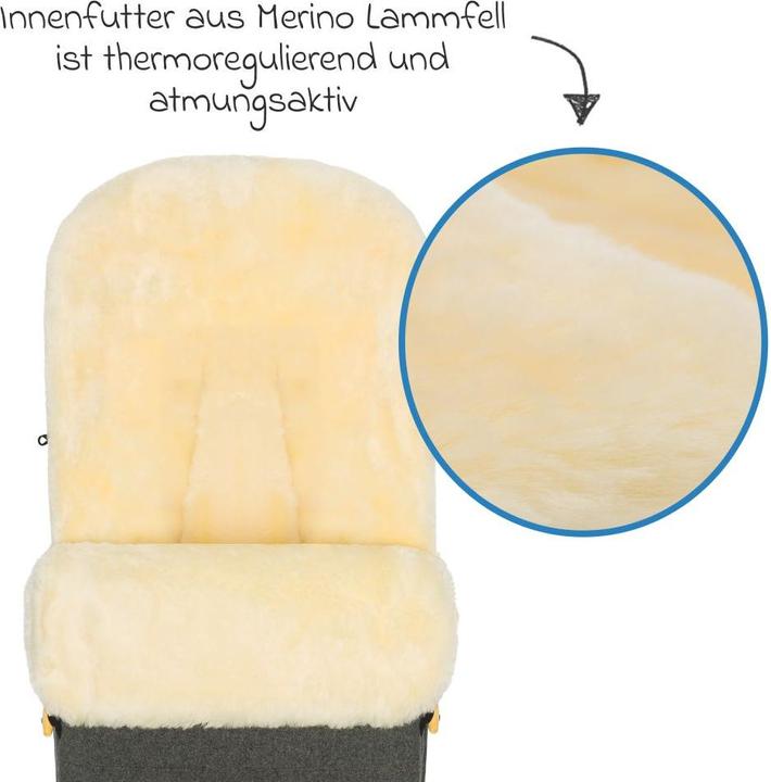 Actual product image Fillikid Fusssäcke für Kinderwagen & Buggys Lammwoll-Fusssack Bernina Wool für Buggy