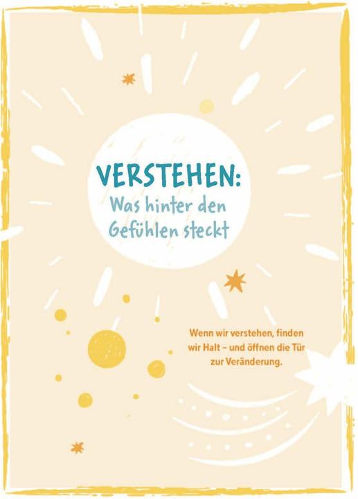 Produktbild Starke Gefühle, starker Halt - Selbstregulation für dein Kind und dich (Deutsch, Hannah Blankenberg, Kathrin Hohmann, Kiran Deuretzbacher, Marei Theunert, Saskia Niechzial, Susanne Göhlich, 2025)
