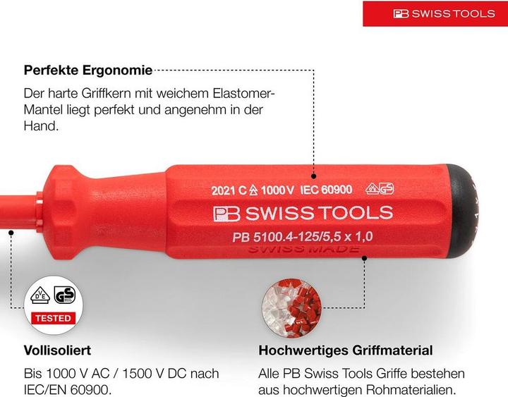 Actual product image PB Swiss Tools Schraubenziehersätze (TX)