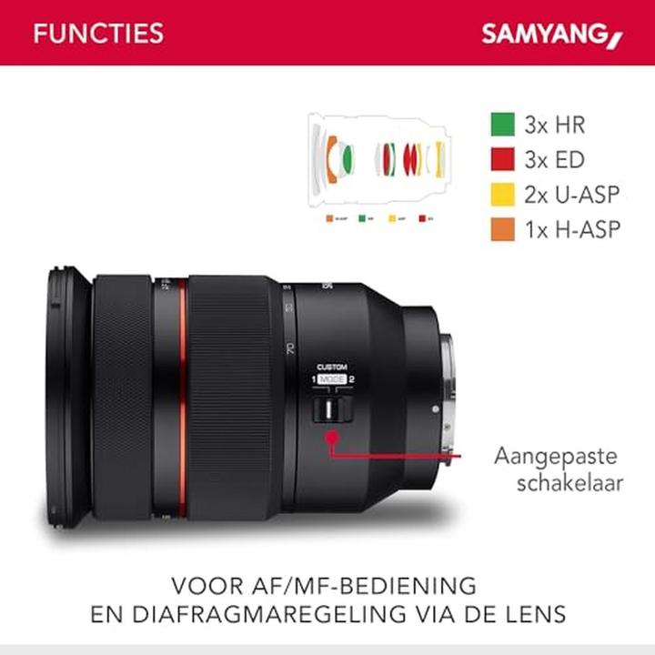Produktbild Wiltec F2,8 (Sony E, Vollformat, APS-C / DX)