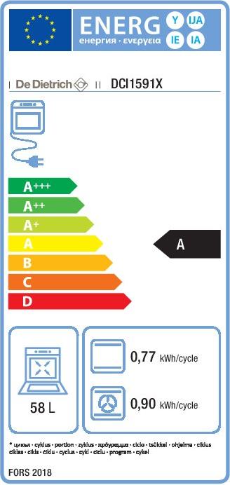 Label énergétique De Dietrich Cuisinière DCI1591X